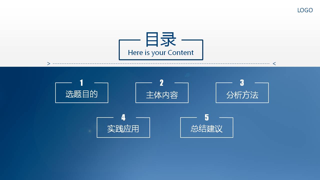 �����רҵ���pptĿ¼