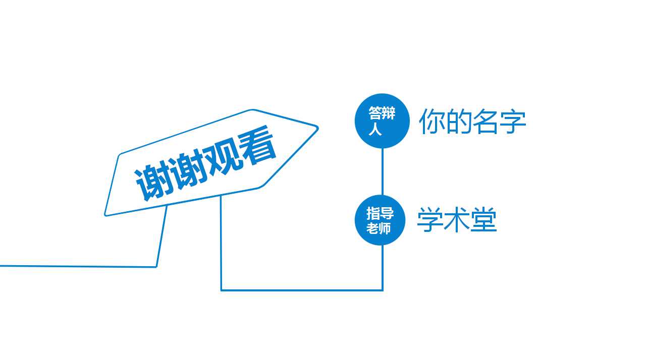 ��ҵ���ppt��β