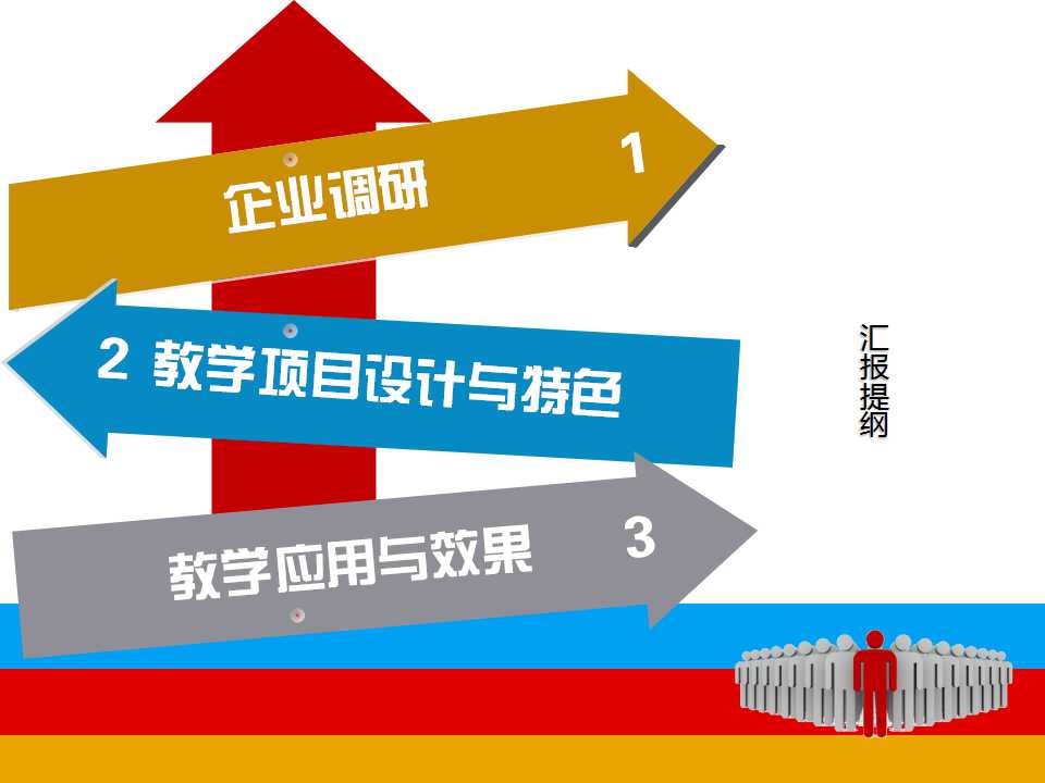 ��ҵ���Ĵ��pptĿ¼