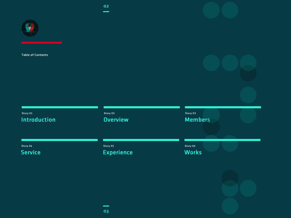 ���ƴ��pptĿ¼