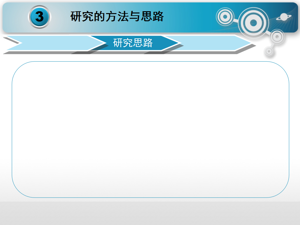开题报告研究思路