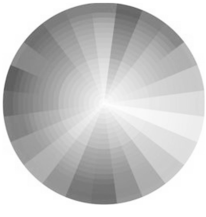 ͼ3 ɫ����ů�Ա�