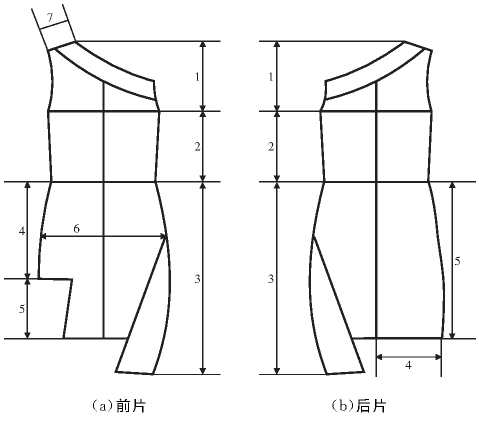 ͼ2 �ڶ�����֯��װ����ͼ