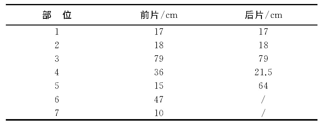 ��4 �ڶ����װ������ͼ�ߴ�