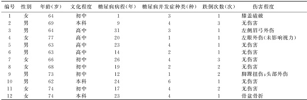 �о�����һ������